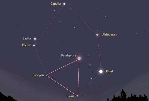 Правильный 5ти угольник