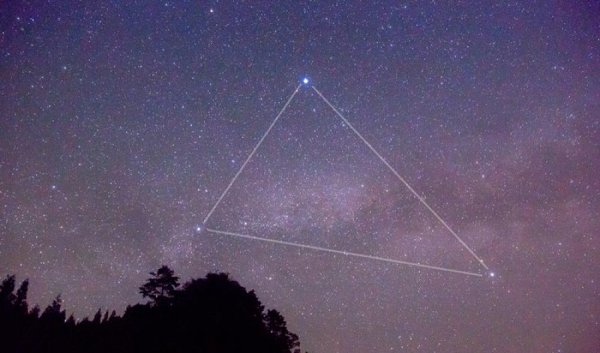 Сакральная геометрия астрология