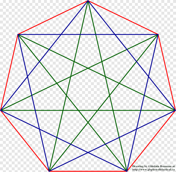 Печать Соломона звезда Давида