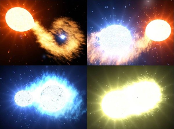 Спектрально двойные звезды