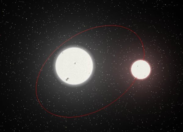 Астрометрические двойные звёзды