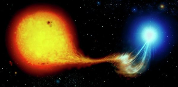 Катаклизмическая переменная звезда