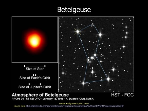 Красный гигант Бетельгейзе
