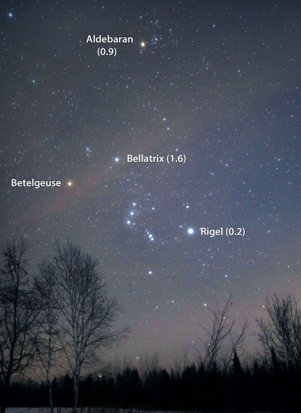 Звезда Бетельгейзе и Антарес