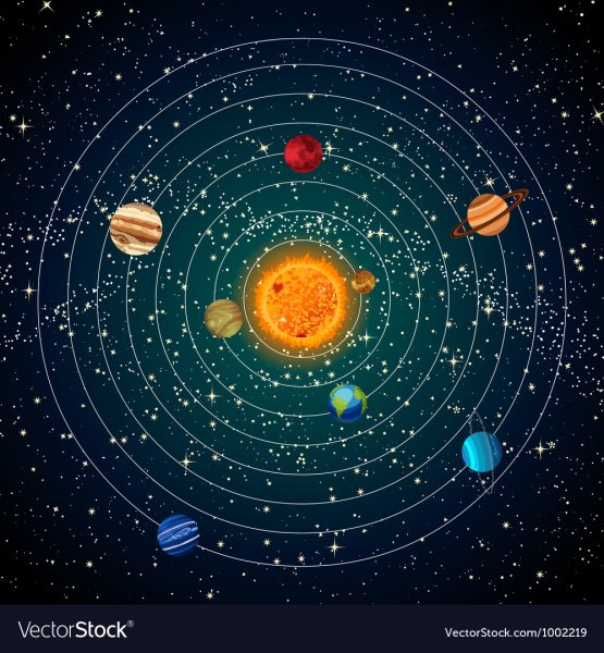 Космос солнце и планеты