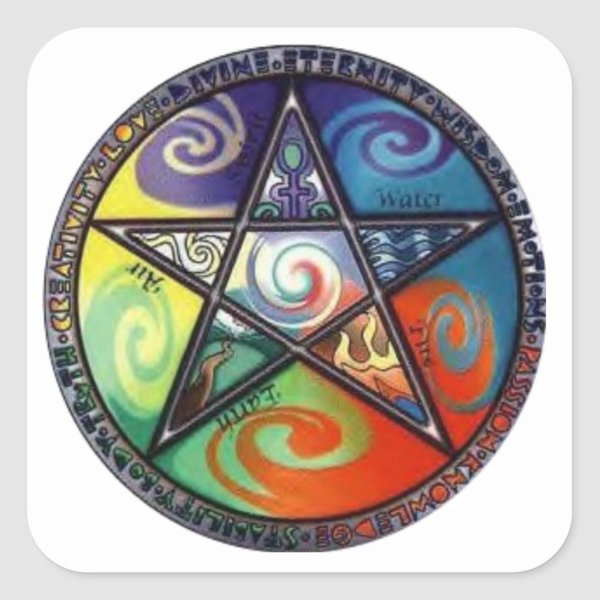 Волшебство в руках