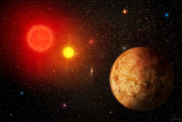 Планеты Вселенной