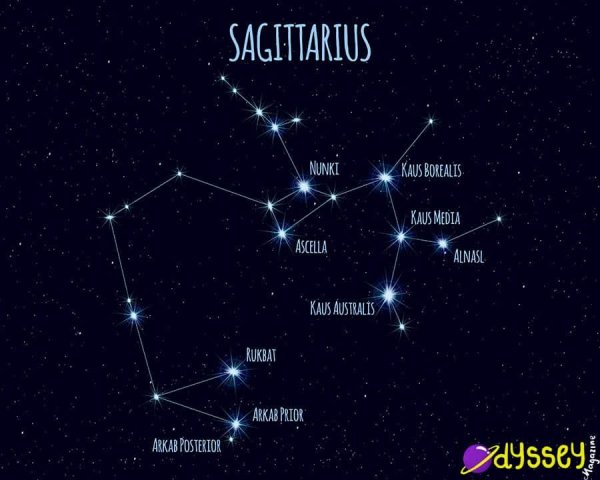 Созвездие Стрелец