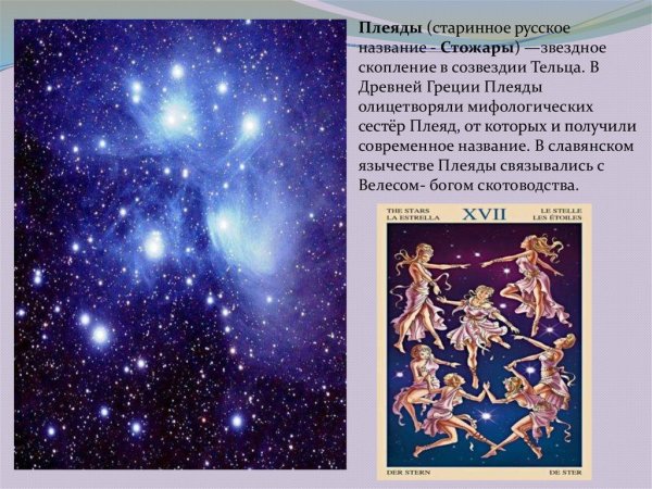 Созвездие Плеяды м45