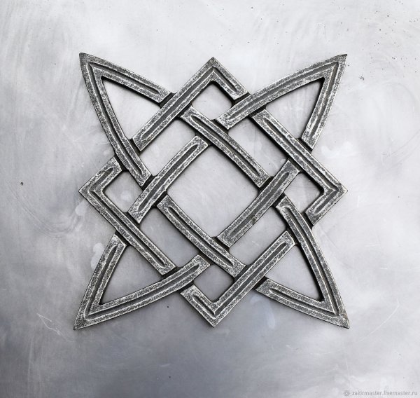 Символ Сварога Коловрат