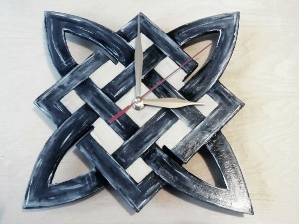 Славянские руны звезда Сварога