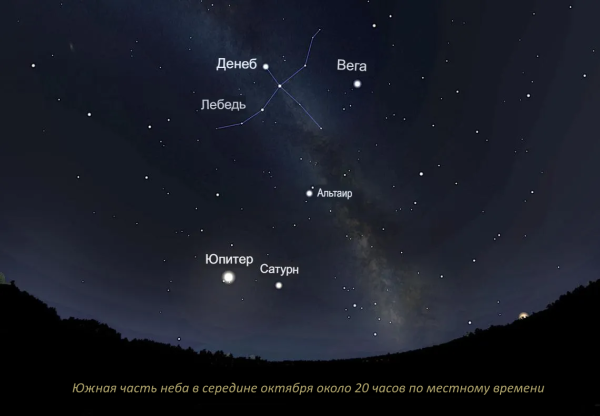 Денеб звезда в телескоп