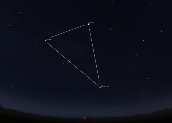 Звезда Денеб Альфа лебедя