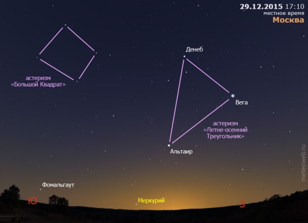 Звезда Денеб и солнце
