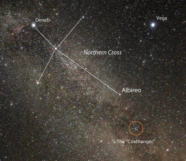 Альбирео звезда в созвездии