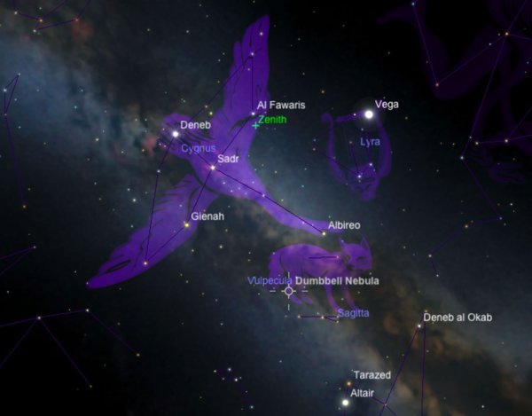 Вега, Денеб и Альтаир (Созвездие летний треугольник)