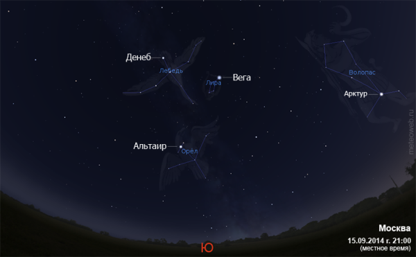 Вега Денеб Альтаир треугольника