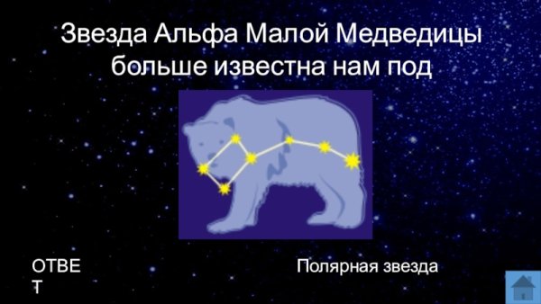 Ковш Созвездие малая Медведица