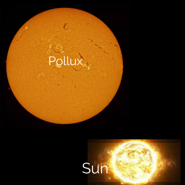 Солнце Сириус Поллукс Арктур
