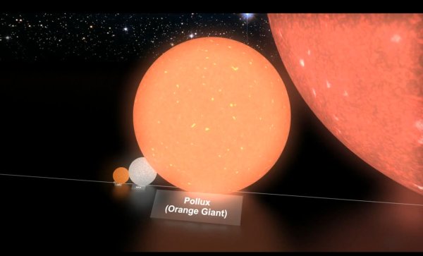 Поллукс и солнце