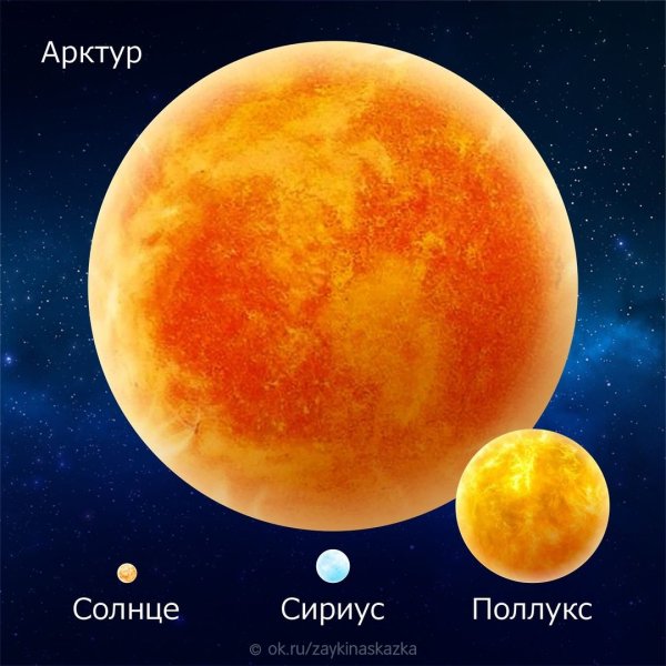 Звезда Арктур красный гигант