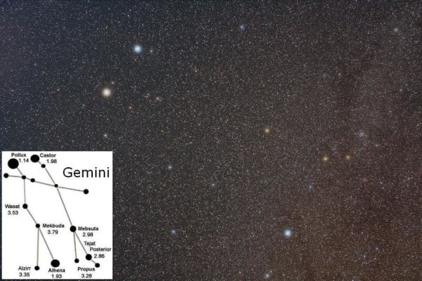 Кастор и Поллукс Созвездие близнецов