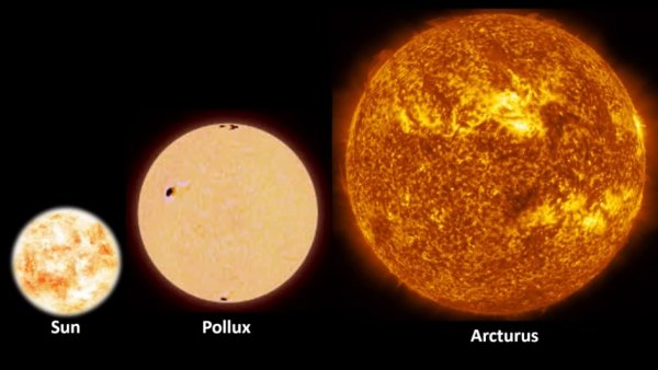 Бетельгейзе и Арктур Сириус