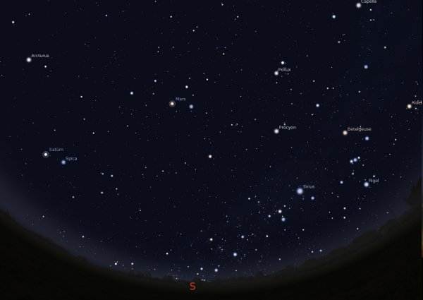 Звезды двойники астрономия