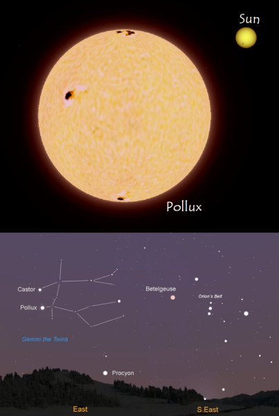 Звезда Бетельгейзе по сравнению с солнцем