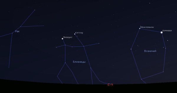 Звезда Поллукс в созвездии Близнецы