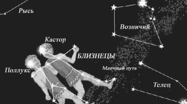Созвездие Близнецы Поллукс и Кастор