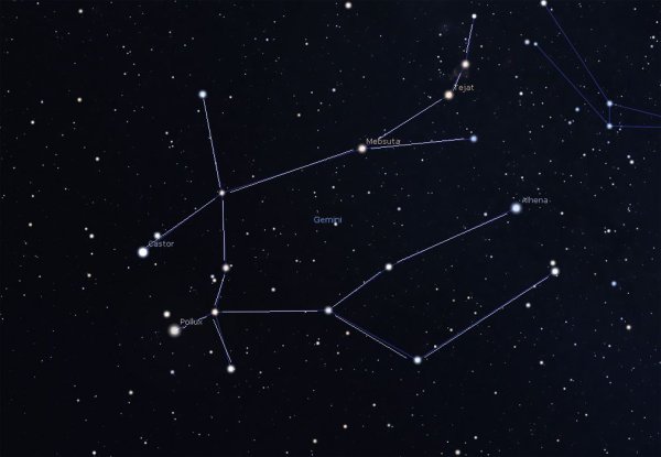 Кастор Звездная система