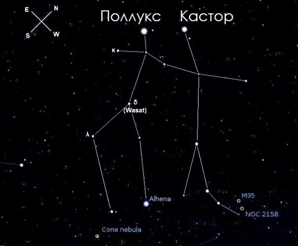 Созвездие Близнецы на карте звездного неба
