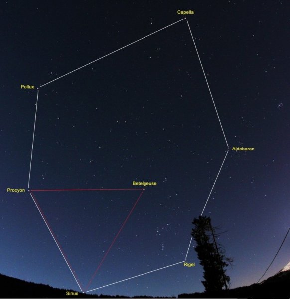Созвездие Близнецы Поллукс и Кастор