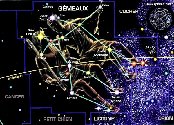 Арктур и солнце