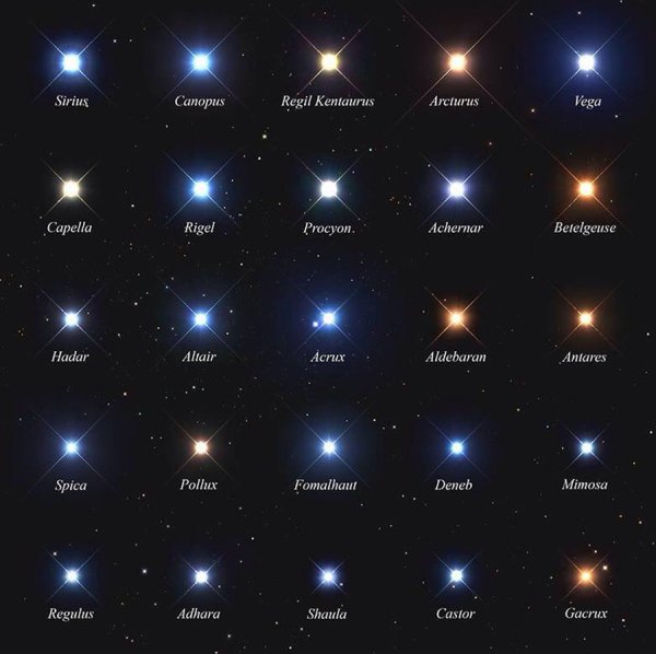 Логотип Звездочка