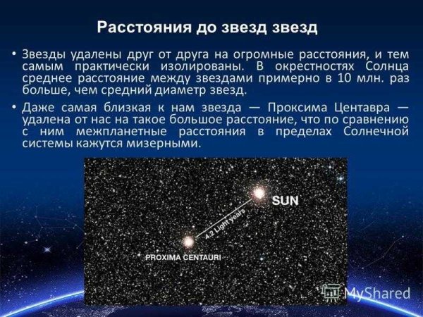 Расстояние до звезд