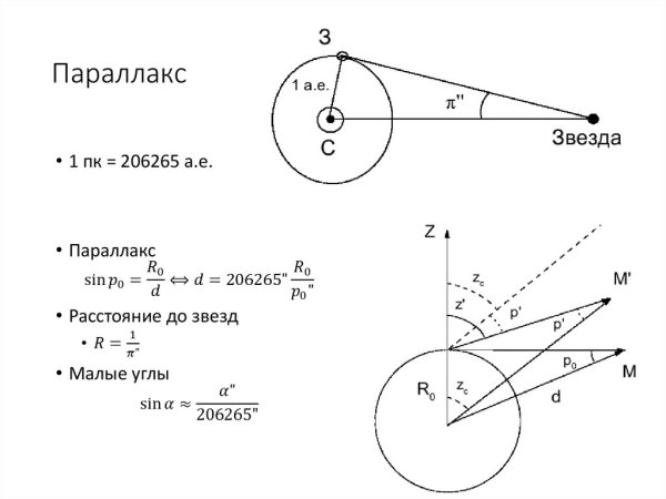 Удаленность звезд от земли