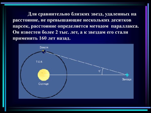 Удаленность звезд от земли