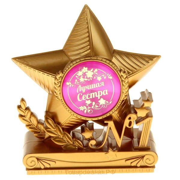 Открытка с днем рождения звезды