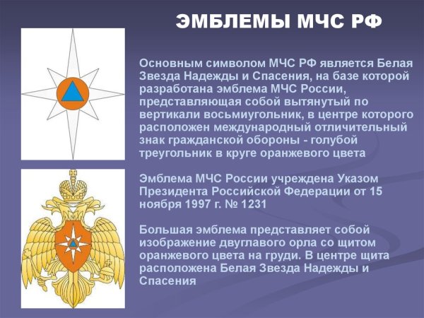 Знак МЧС роза ветров
