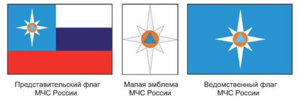 Роза ветров МЧС России