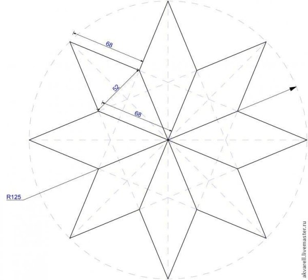 Оригами звезда из бумаги объемная: пошаговые инструкции и схемы