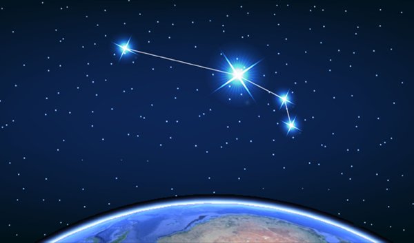 Созвездия зодиака Овен