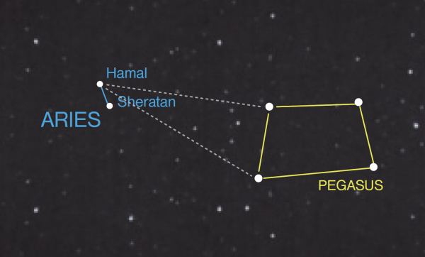 Созвездия овна на небе красиво