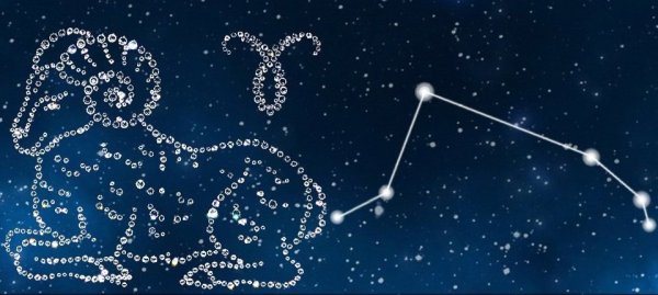 Созвездия знаков зодиака Овен