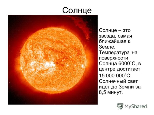 Ближайшая к солнцу