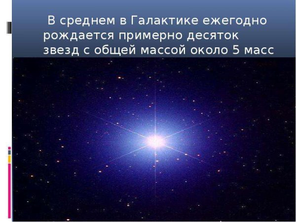 Жизненный цикл звезды