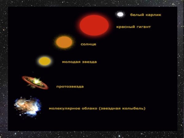 Галактика медузы eso 137-001