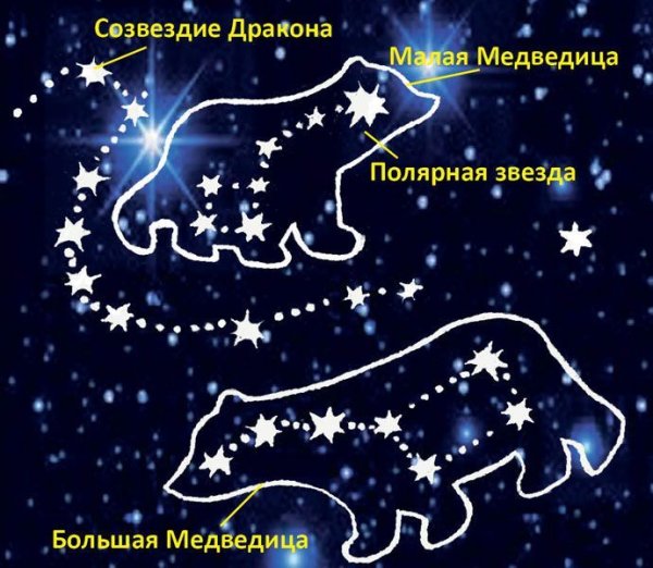 Космические звезды на прозрачном фоне